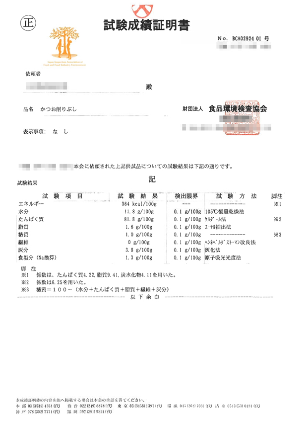 タンパク質の測定結果