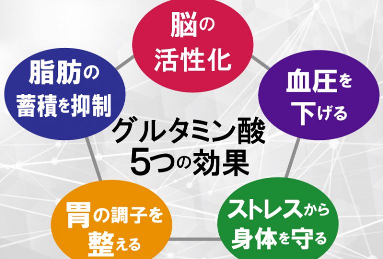 グルタミン酸の5つの効果