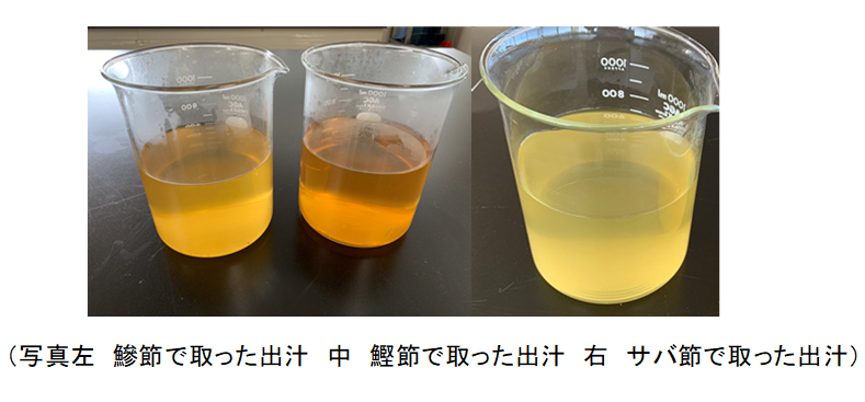 それぞれのだし