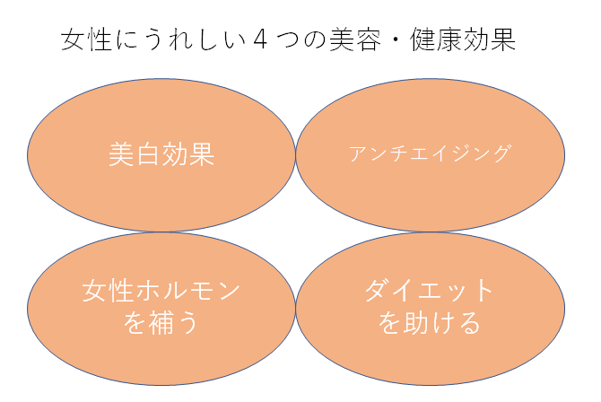 味噌汁に含まれる女性にうれしい４つの美容・健康効果