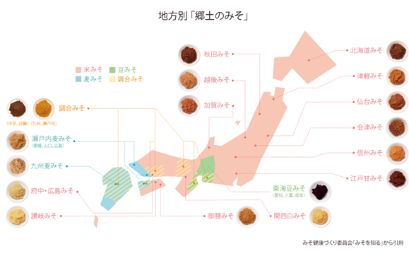 味噌と地方